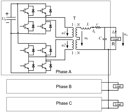 Figure 1. The two H-bridge units cascaded three-phase inverter topology 
