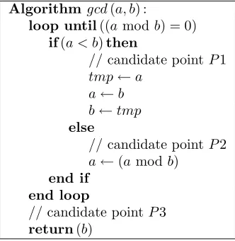 Fig. 4.1. Example of control ﬂow graph with non-existent supremum