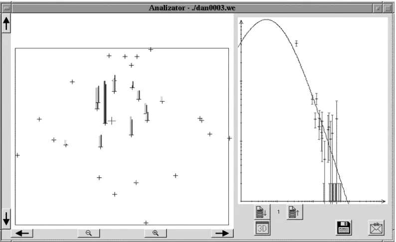 Figure 4. The layout of the graphical interface to estimate the EAS parameters using NNN (e.g., ‘by eye’) 