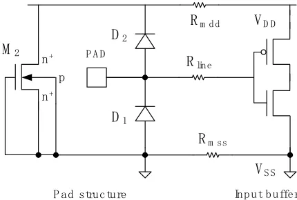 Figure 8. Protection scheme utilizing the diode devices