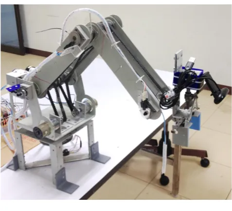 Figure 2.  The robot arm structure 