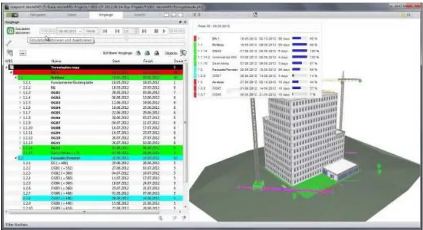 Figure 10.2: BIM model with 4D (scheduling)   