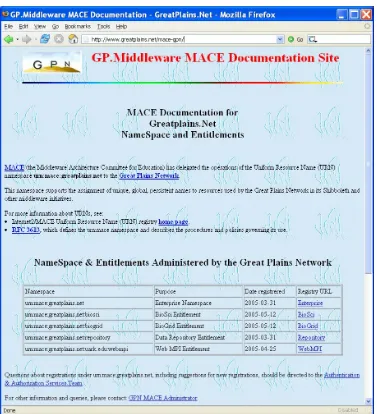 Fig. 4.1. The GP.Middleware MACE Documentation Web Site