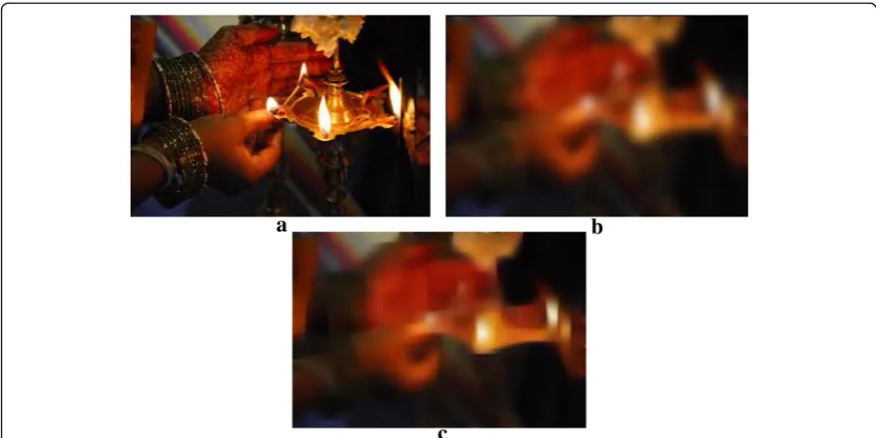 Fig. 9 Anisotropic smoothing of lamp image for n = 25. a Original image, b PM (λ = 0.25), and c FORADF (λ = 1)