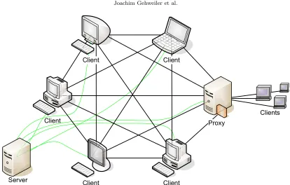 Fig. 4.2. Executing a BSP program in PUBWCL.