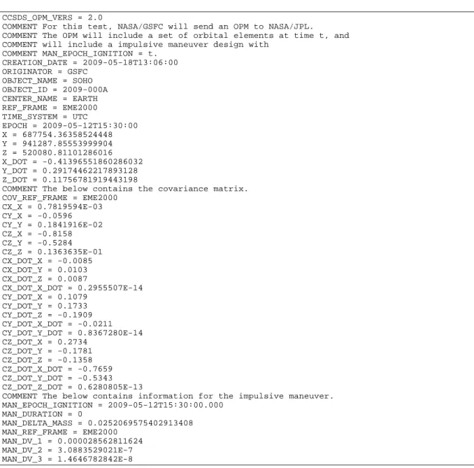 Figure 7-1:  Input OPM for Test Case 3 
