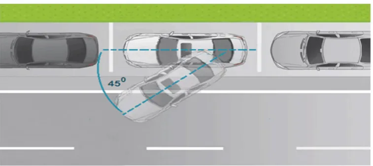 Figure 1.  The schematic of visibility in side-view mirror before and after applying system