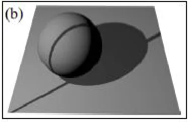 Figure 1. Illustration of the principle and details of geometric shadow scanning. Point Q isthe point on the reference plane that lies behind point P along ray V  