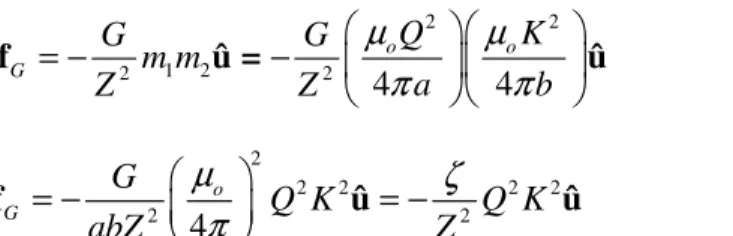 Figure  7.2  shows  a  neutral  body  of  mass  M 1   containing  N 1 /2  positive  electric  charges  and  N 1 /2  negative  electric  charges,  N 1   being  an  even  number and a very large number indeed