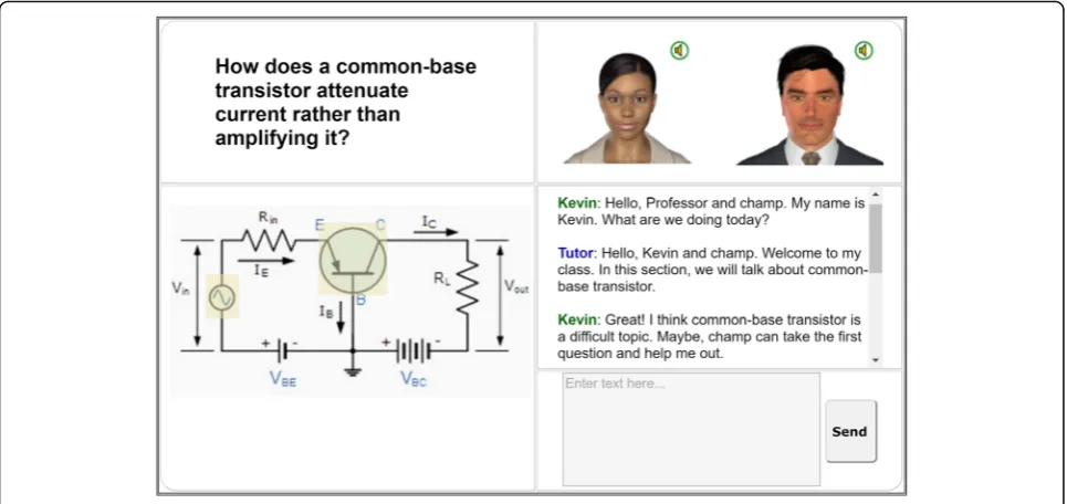 Fig. 3 AutoTutor screenshot in ElectronixTutor