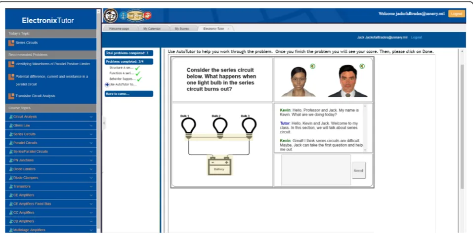Fig. 1 ElectronixTutor user interface snapshot