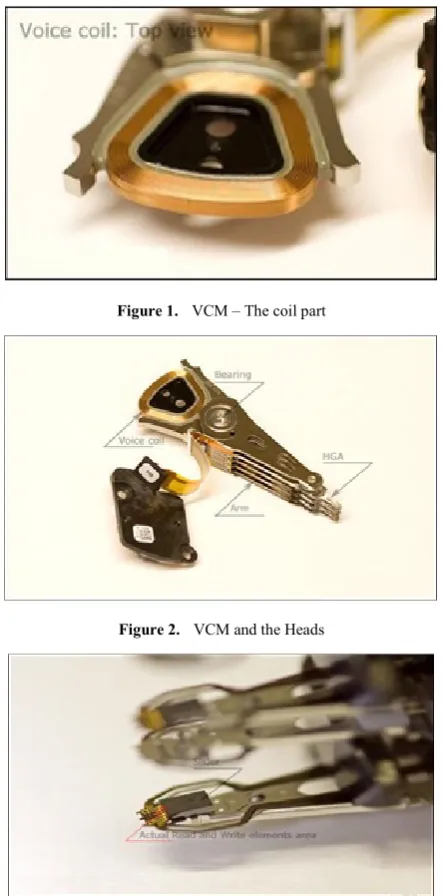 Figure 1.  VCM – The coil part 