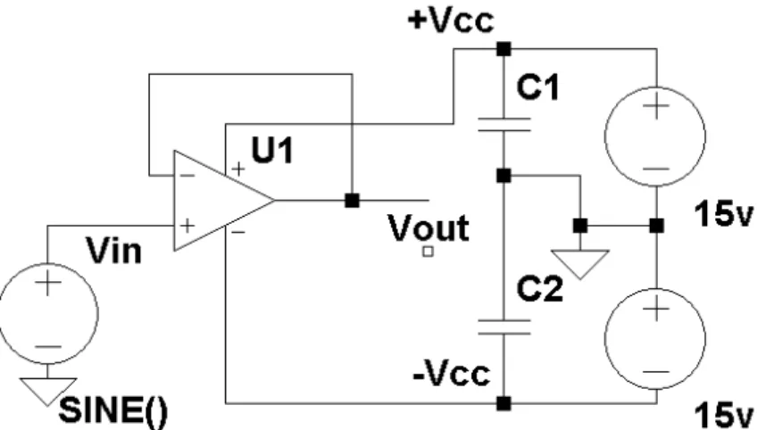 Figure 8 shows this voltage source VOS place in series with the input signal Vin. 