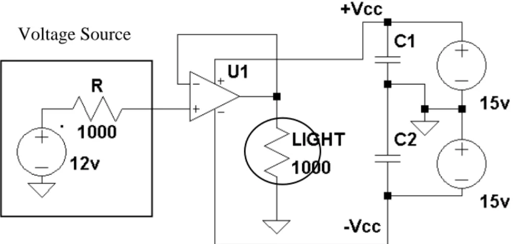 Figure 11: A 12 volt light bulb connected to a 1000 ohm 12 voltage source via a   unity gain buffer