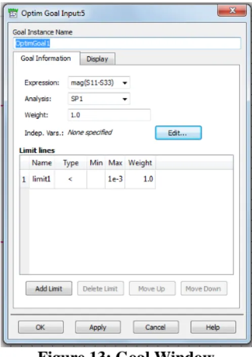 Figure 13: Goal Window 