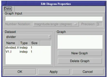 Figure 13: Diagram dialog