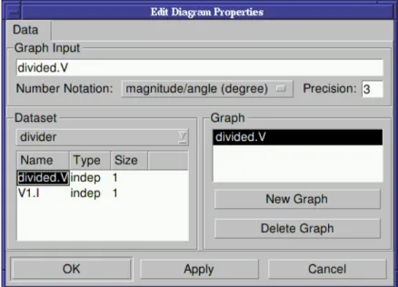 Figure 14: Diagram dialog with the node voltage added