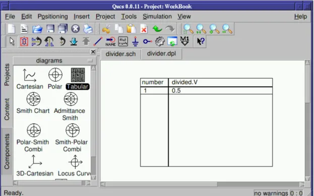 Figure 15: Data display with tabular graph