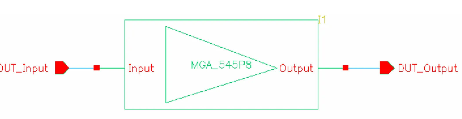Figure 3-1. Example DUT