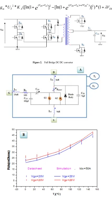 Figure 2.  Full Bridge DC/DC converter 