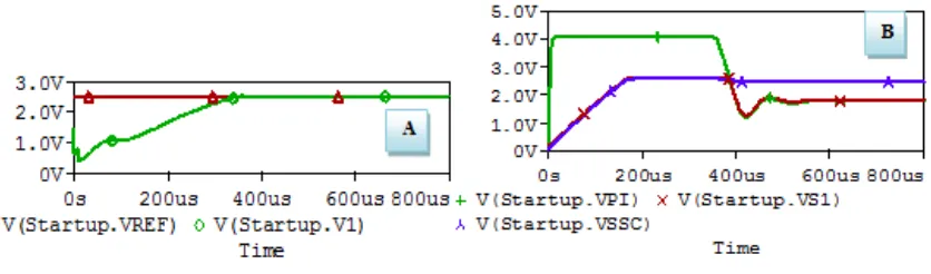 Figure 7.  Input current acquisition circuit 