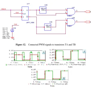 Figure 15.  Signals of the circuit of Figure 16: L: PWM Signal QA and QC are connected to the input of an RS flip-flop