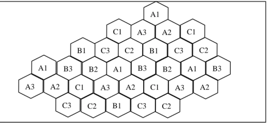 Fig:   Two interferes in the sectorized network 