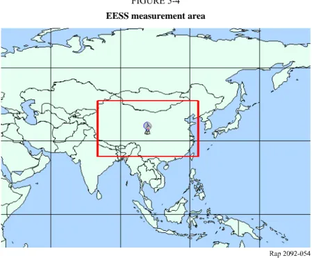 FIGURE 5-4   EESS measurement area  