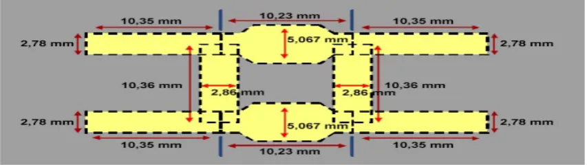 Figure 4. Optimal dimension of Coupler 