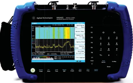 Figure 4. Backlit keypad and instrument  screen make it easy to work in any  environment