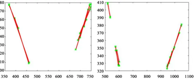 Figure 12. Line clusters. 