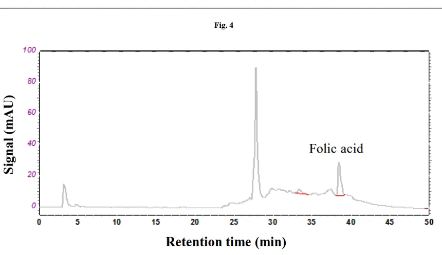 Fig. 4  