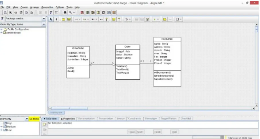 Figure 4.  Interface of CA ERwin Data Modeler [Source: Erwin.com] 