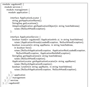 Fig. 4.2. The Application Module of Vagabond2