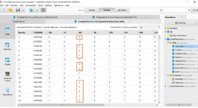Figure 7.  Clean Data Input 