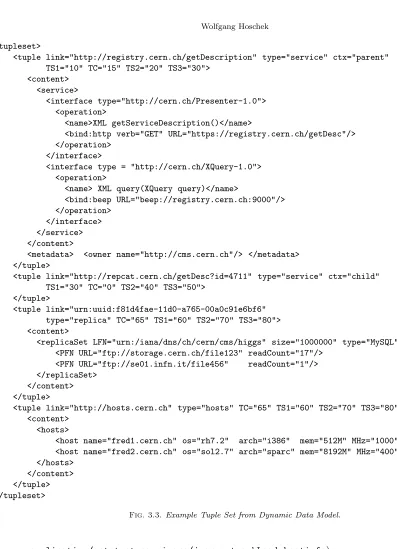 Fig. 3.3. Example Tuple Set from Dynamic Data Model.