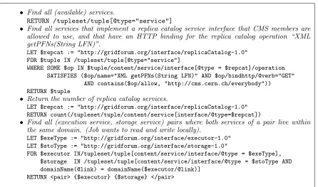 Fig. 3.4. Simple, Medium and Complex XQueries for Service Discovery.