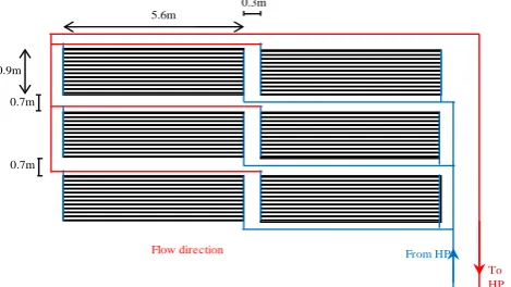 Figure 4. Capillary mat heat exchanger being prepared for installation (a) and its schematic description (b)