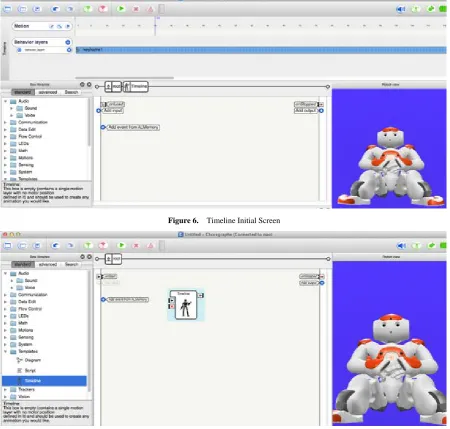 Figure 6.  Timeline Initial Screen 
