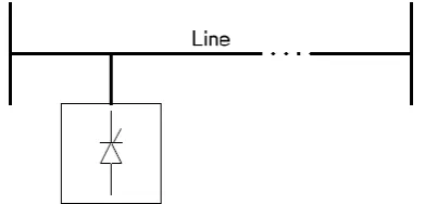 Figure 2.8: One-line diagram of a shunt FACTS controller [24] 