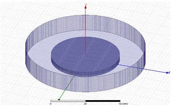 Figure 6.  Simulated S11 of FRMS antenna with different rotation angles 