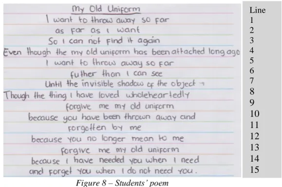 Figure 8 – Students’ poem 
