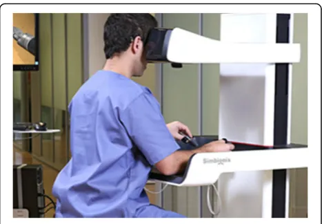 Fig. 1 RobotiX Mentor Simulation System
