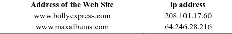 Table 6. Web site address to be included in the invalid web site record  