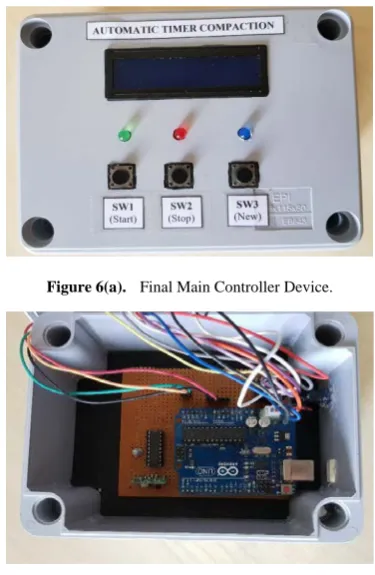 Figure 6(a).  Final Main Controller Device. 