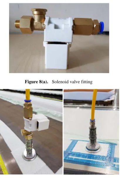 Figure 8(a).  Solenoid valve fitting 