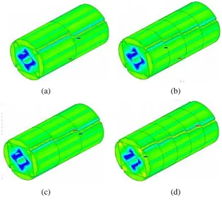 Figure 2.6: Step-skew rotor design under open circuit condition (a) Two steps, (b) Three steps, (c) Four steps, and (d) Five steps [63]
