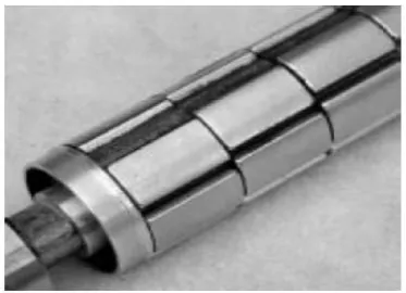 Figure 2.7: Cogging torque waveform with different rotor skewing steps [63]. 