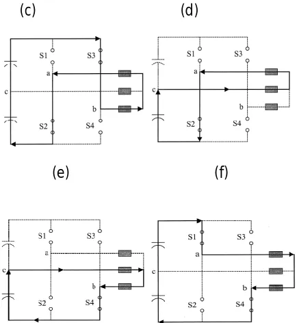 Fig. 7 Implementation of the direct current controlled pwm strategy. (a) ModeI (S4). (b) Mode II 
