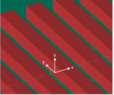 Figure 1. Build preview showing the laser scan paths. Thin lines parallel to the y direction of the build chamber consist of single laser shots aligned along the y axis